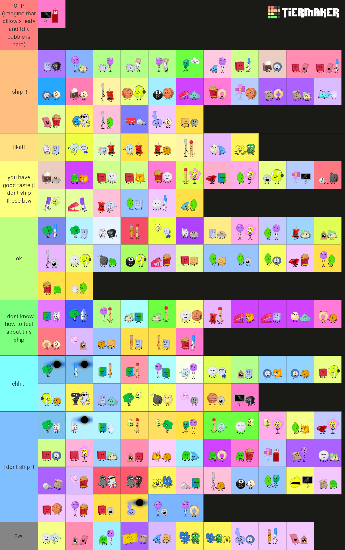 Tpot/Bfb ship tierlist Tier List Rankings) TierMaker