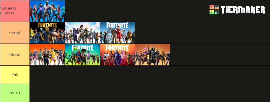 Fortnite Chapter 2 Battle Passes Season 1 Season 8 Tier List