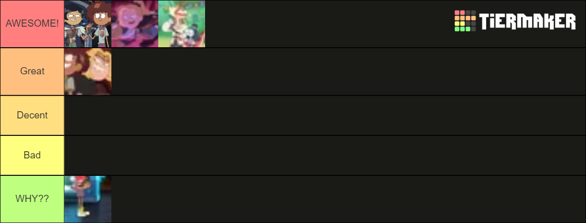 Amphibia Tier List (Community Rankings) - TierMaker