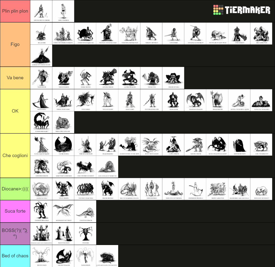 Fromsoft Bosses DS1 ER Tier List Community Rankings TierMaker   Fromsoft Bosses Ds1 Er 815526 1687305200 