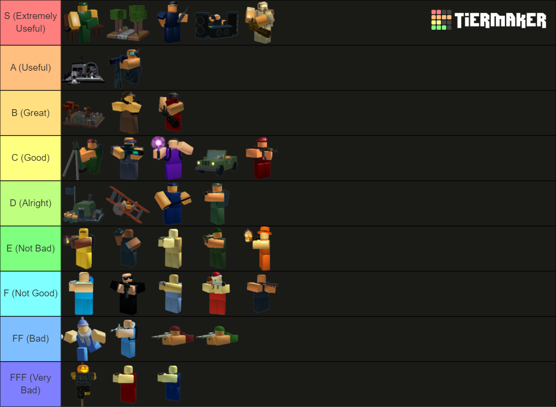 Tower Battles: Towers Tier List (Community Rankings) - TierMaker