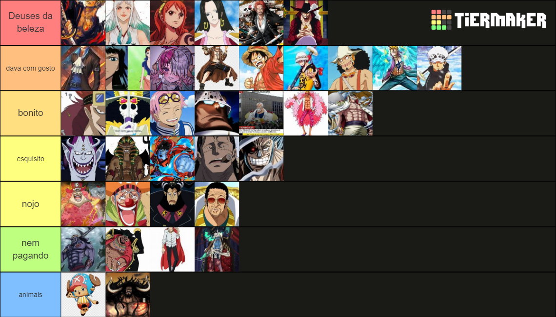 one piece Tier List Rankings) TierMaker