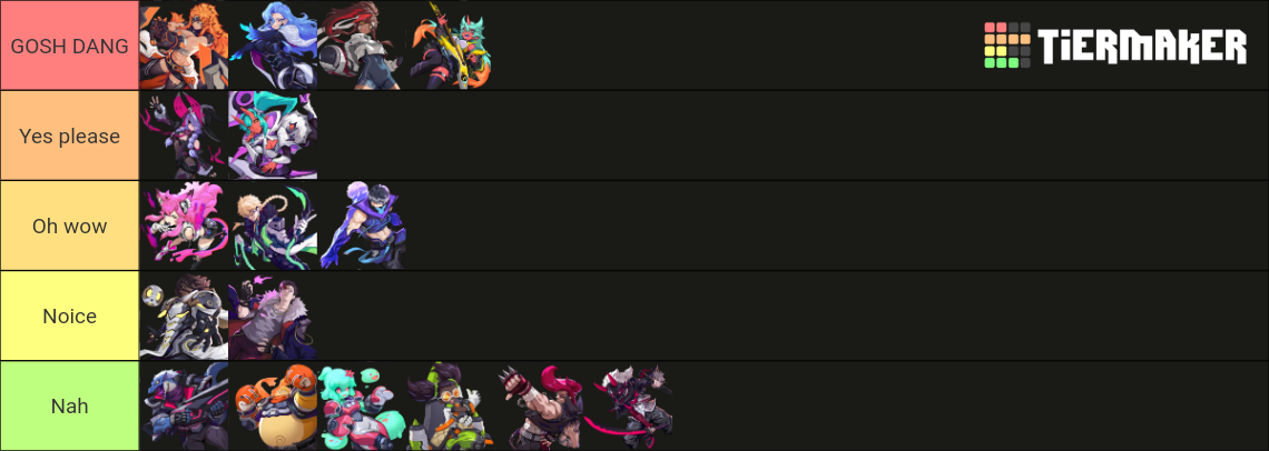 Omega Strikers Tier List (Community Rankings) - TierMaker