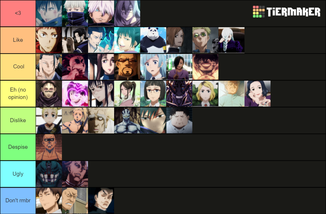 Jujutsu Kaisen Characters (Anime) Tier List (Community Rankings ...