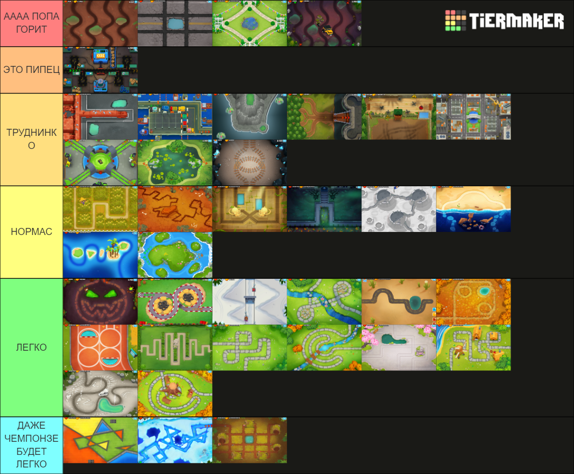 Bloons TD 6 Maps Tier List (Community Rankings) - TierMaker