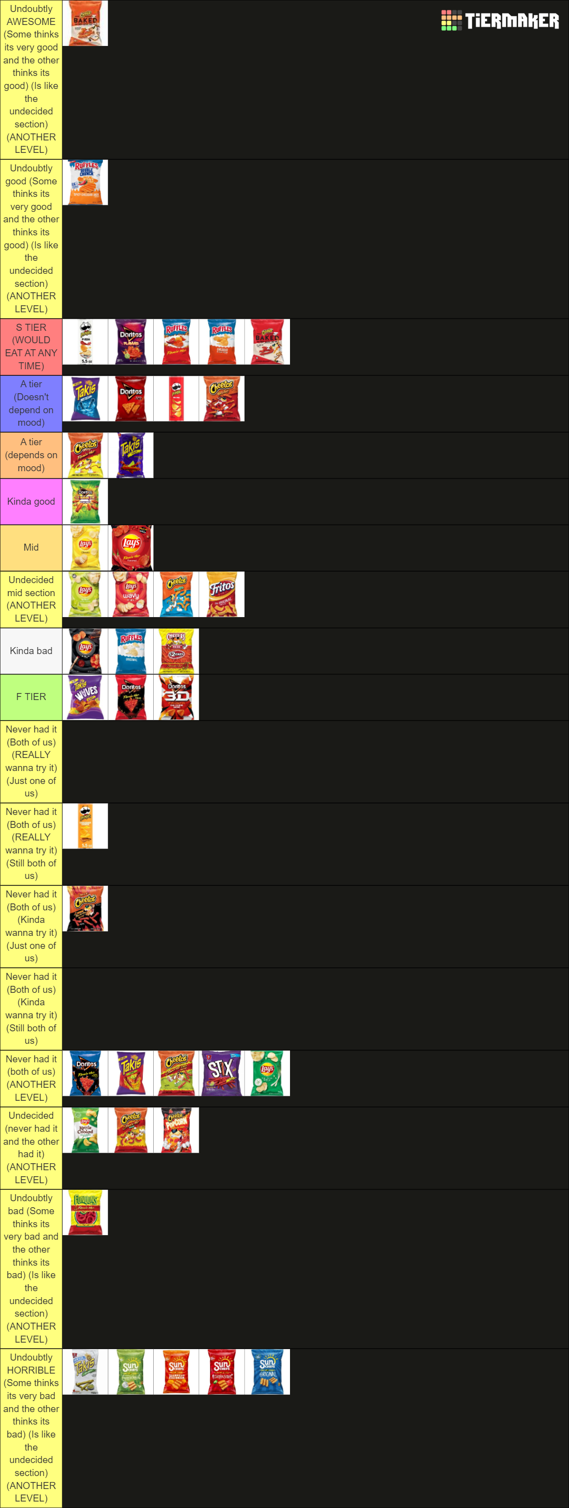 CHIPS!!! Over 100 Different Types of Chips!!! Tier List