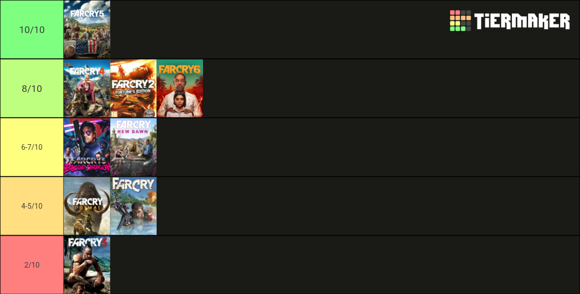 Far Cry Games Tier List Rankings) TierMaker