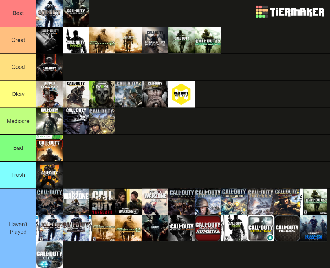 Call of Duty Games Tier List (Community Rankings) - TierMaker