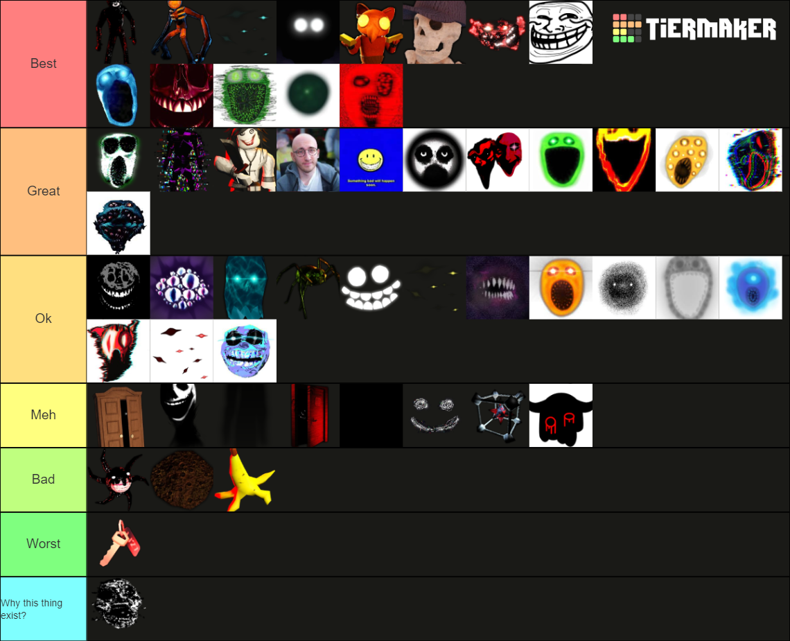 Doors + Custom Entities! Tier List (Community Rankings) - TierMaker