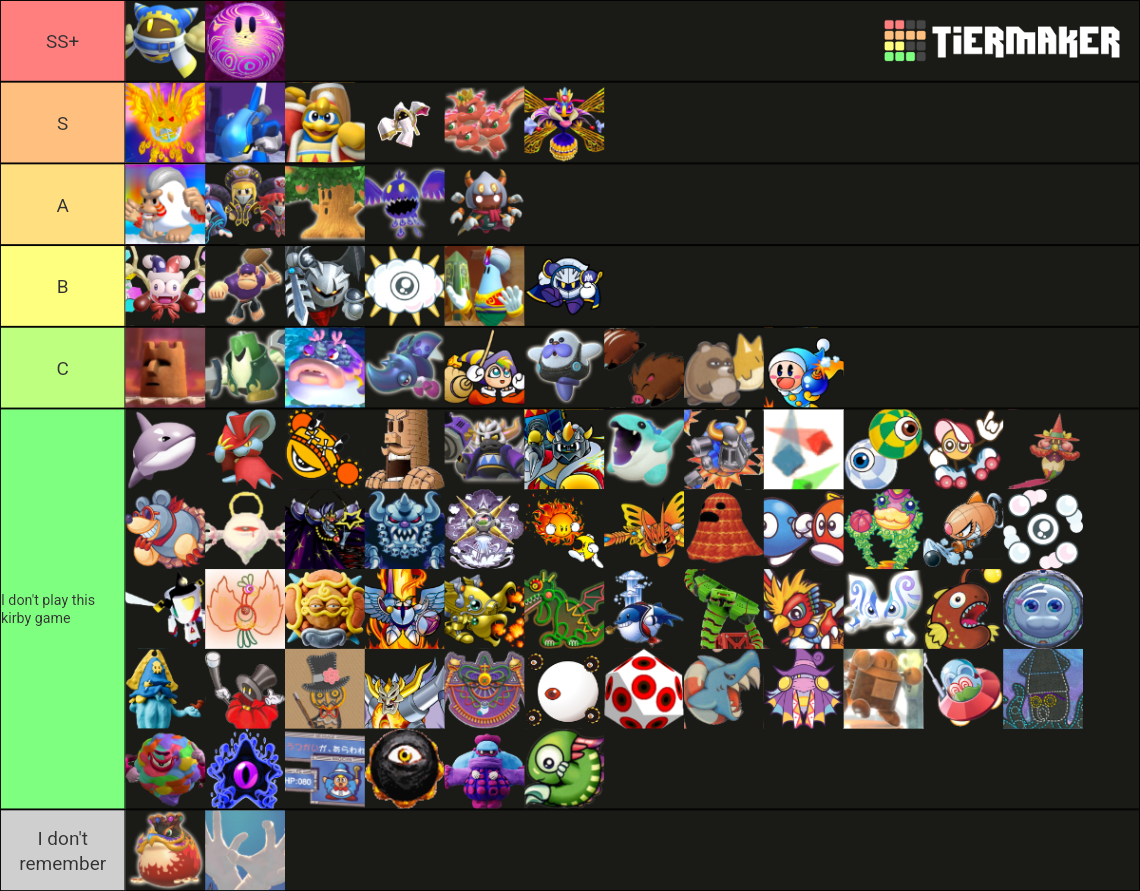 Kirby Boss/Villain Tierlist Tier List (Community Rankings) - TierMaker