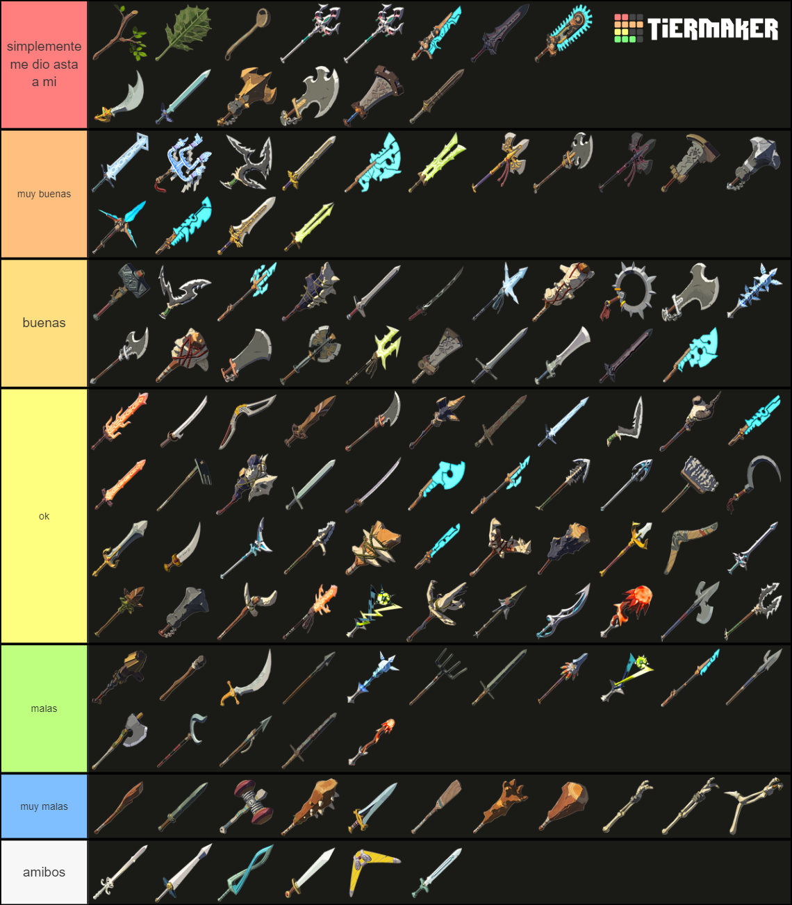 The Legend of Zelda: Breath of the Wild weapons Tier List (Community ...