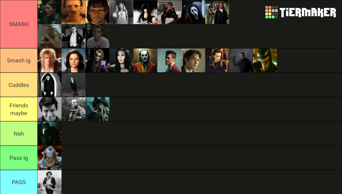 Smash Or Pass Horror Game Female Villains Tier List Community Rankings Smash Or Pass Horror Game Female Villains Tier List Community Rankings