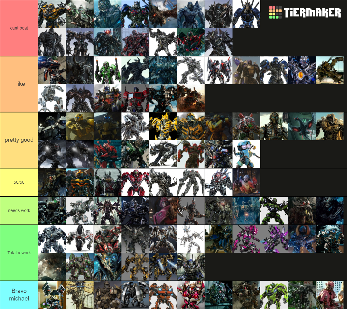 Transformers Live Action Desgins Tier List (Community Rankings) - TierMaker