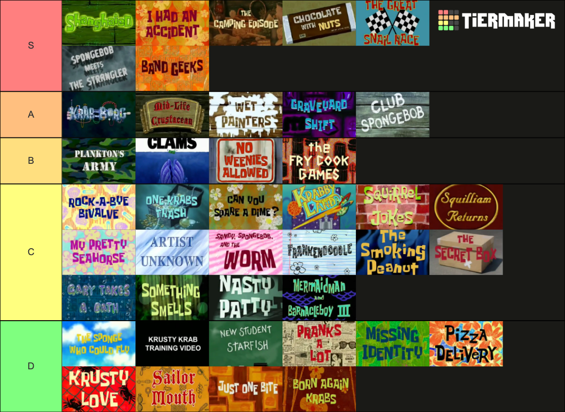 Spongebob episodes tier list community rankings tiermaker