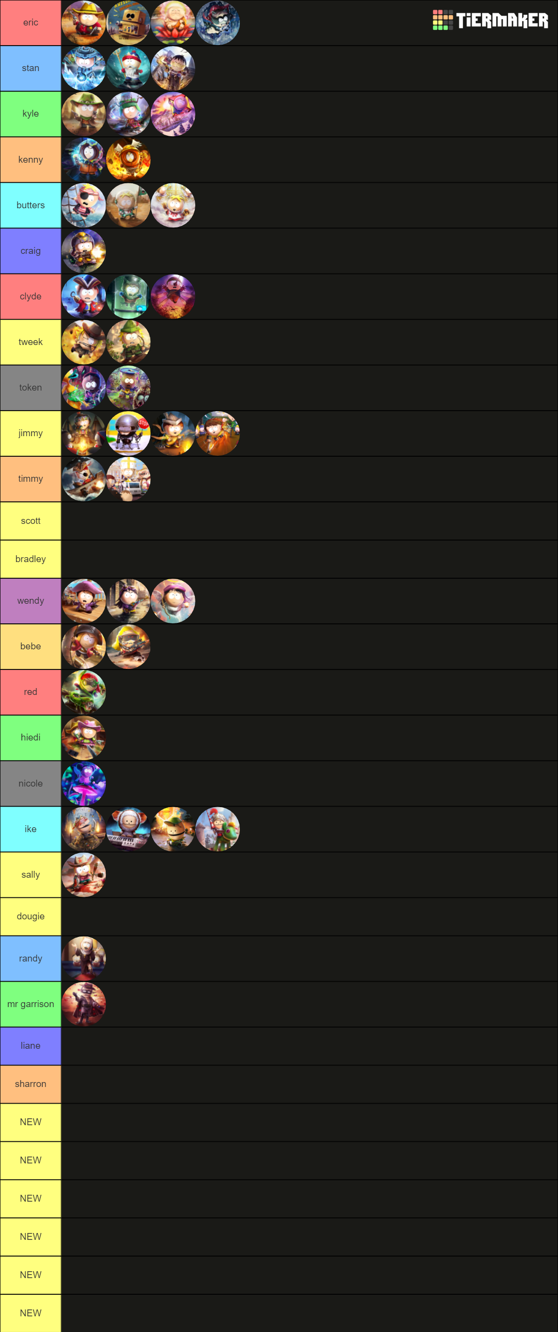 SPPD South Park Phone Destroyer Tier List Rankings) TierMaker