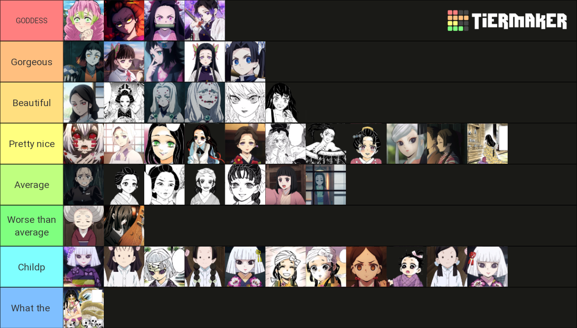 Demon Slayer Waifu Tier List (Community Rankings) - TierMaker