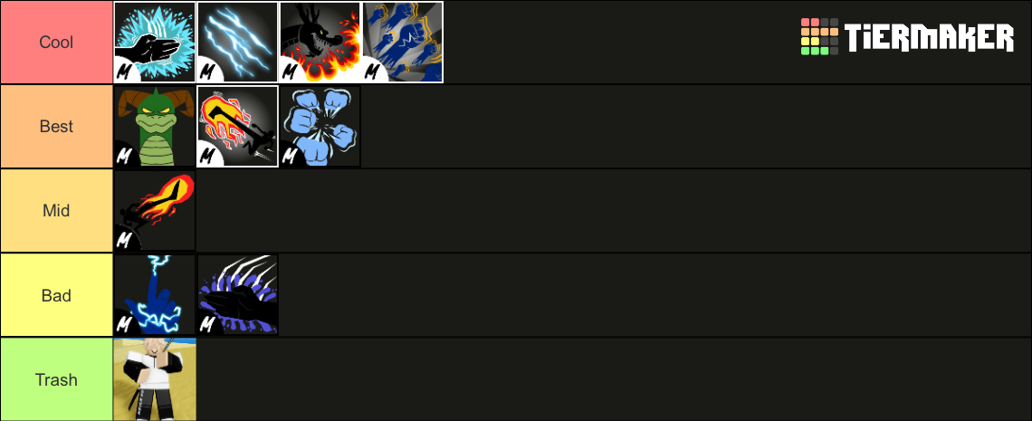 Blox Fruits Fighting Style Tier List (Community Rankings) - TierMaker