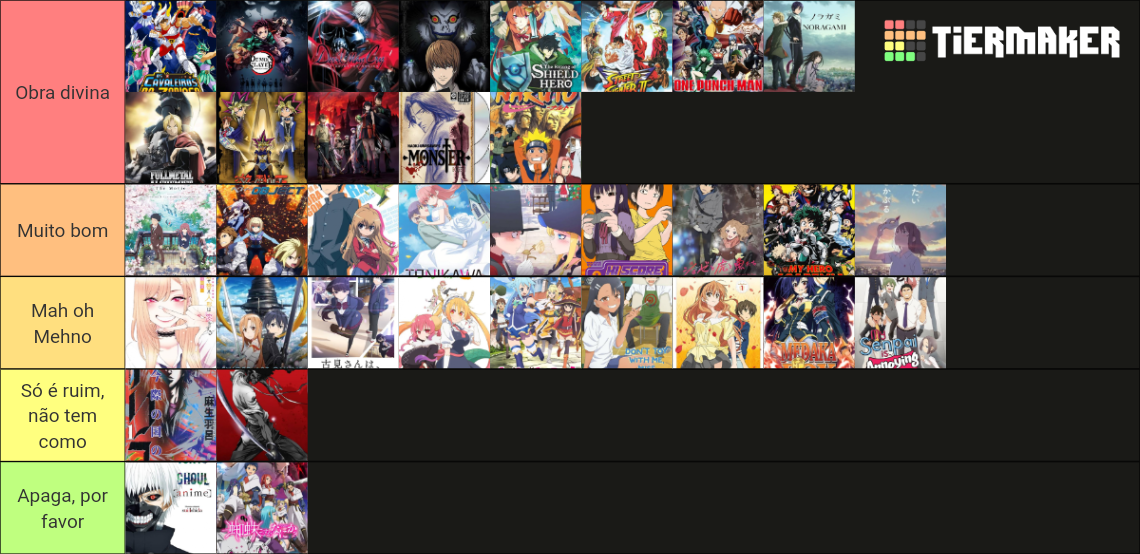 de Animes Tier List (Community Rankings) - TierMaker