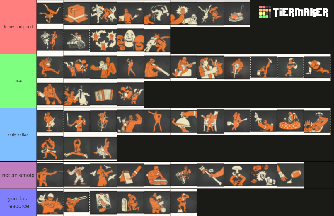 Team Fortress 2 taunts Tier List Rankings) TierMaker