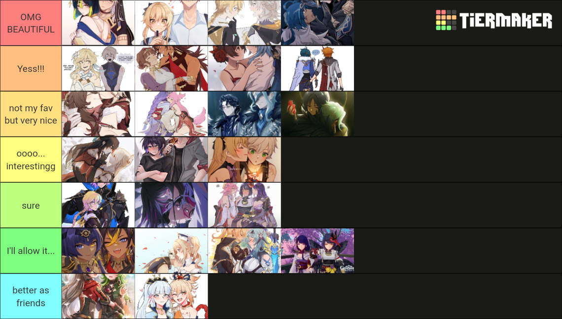 Genshin Impact Ships Part Tier List Community Rankings Tiermaker