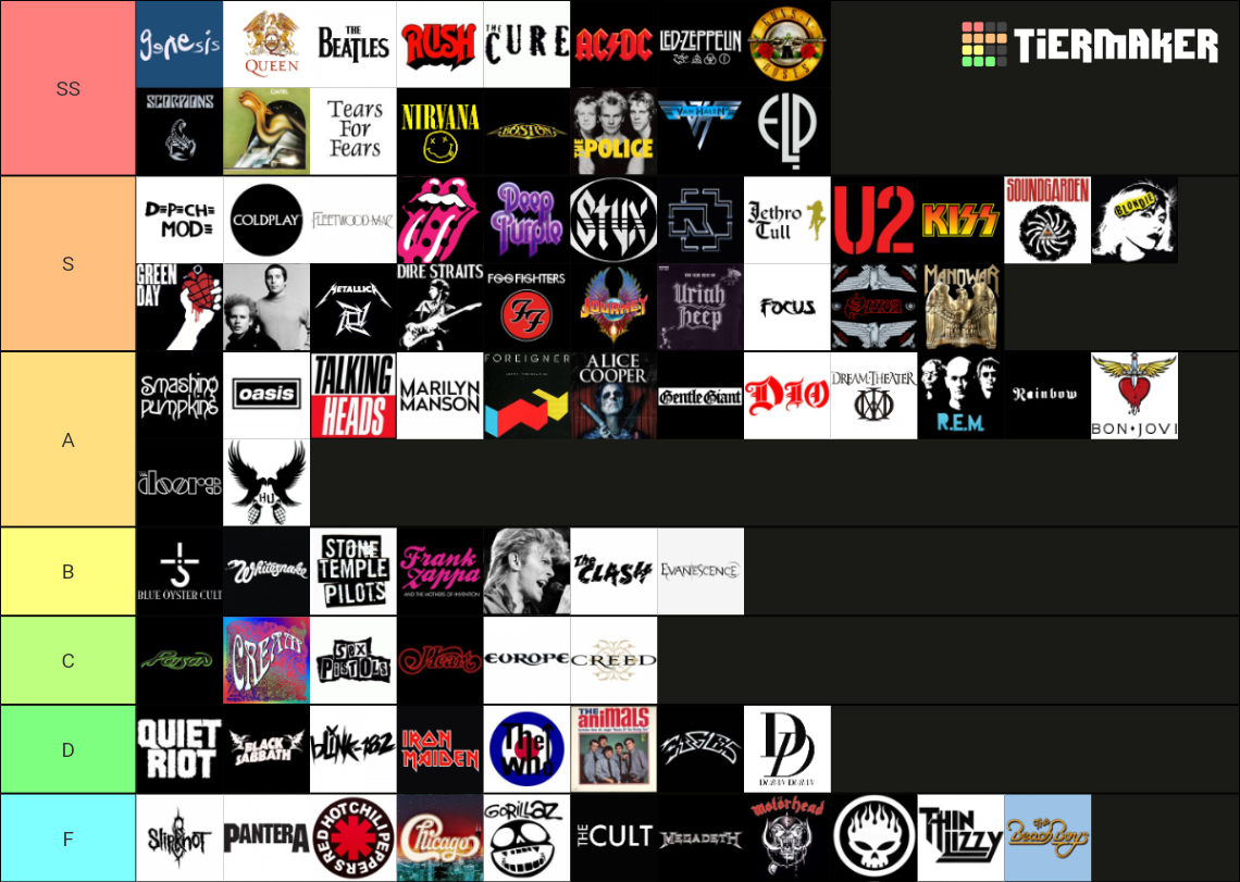 Ultimate Rock Band Tier List (Community Rankings) - TierMaker