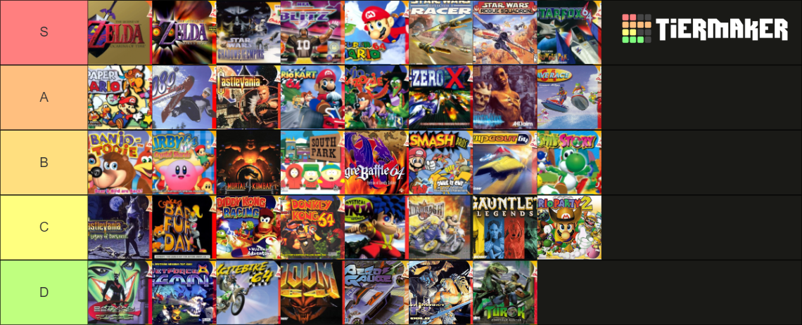 Top 50 N64 Games Tier List (Community Rankings) - TierMaker