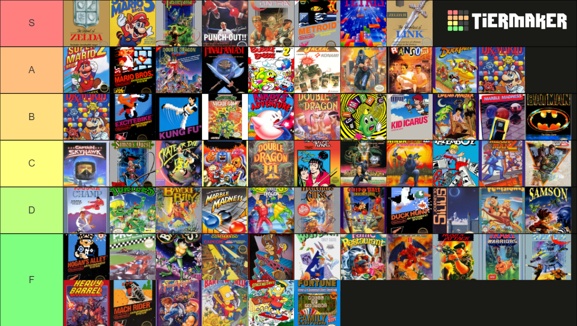 Top 50 NES Games Tier List (Community Rankings) - TierMaker