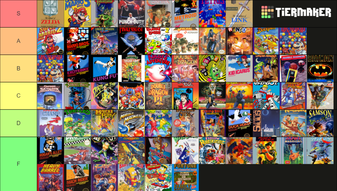Top 50 NES Games Tier List Community Rankings TierMaker