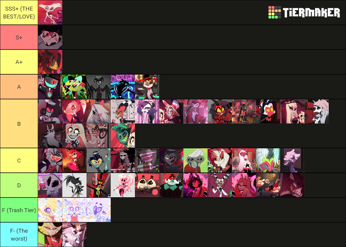 Hazbin Hotel & Helluva Boss Character Tier List (community Rankings 