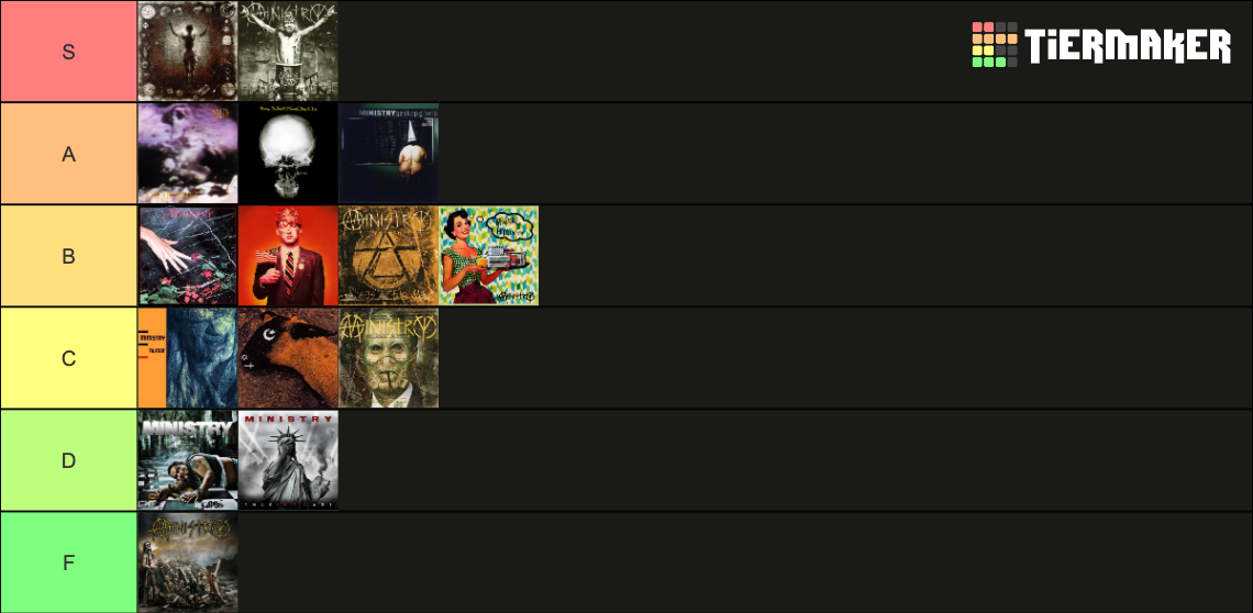 Ministry (band) visual data 6