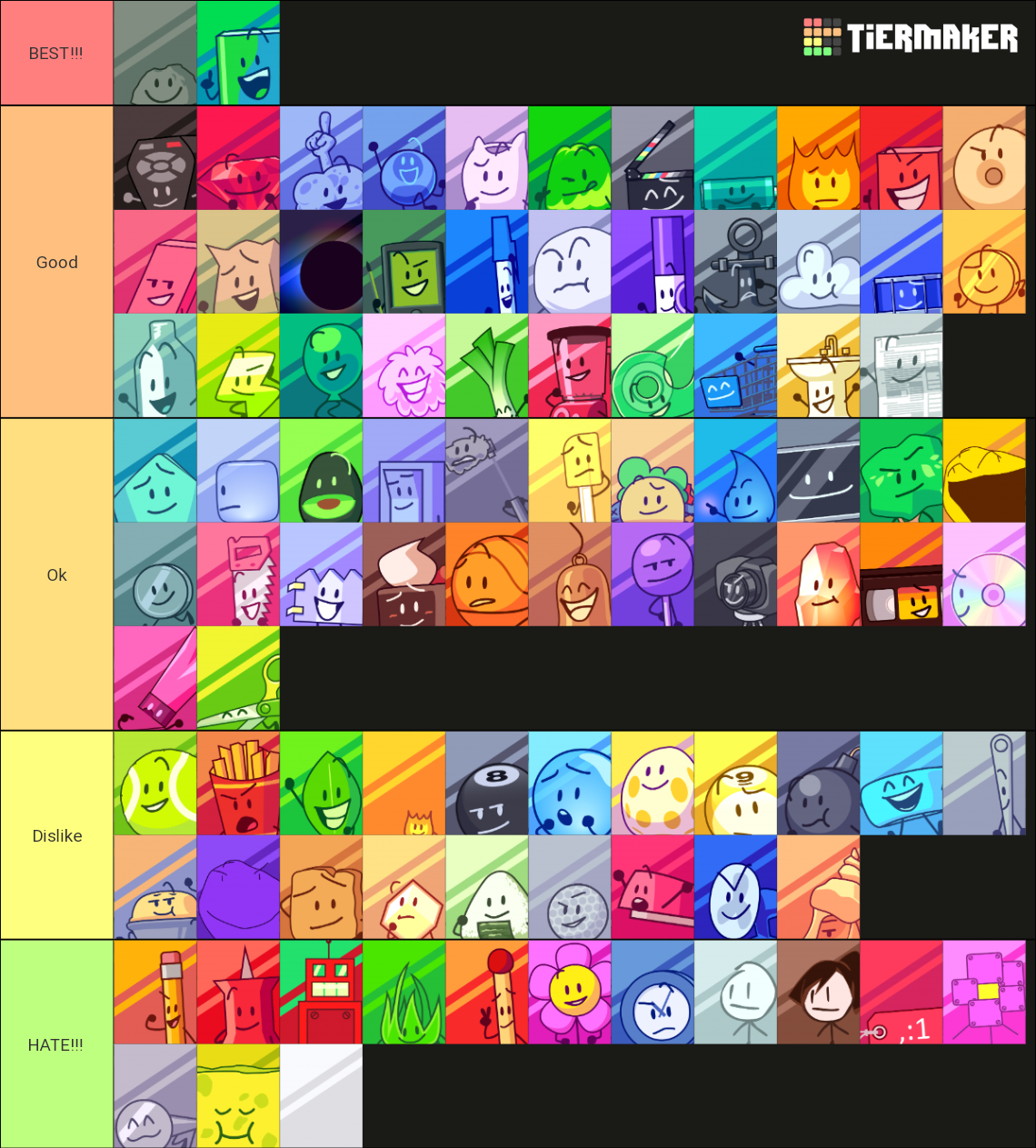 Bfb 17 Voting Icons Including Tpot Debuters Tier List - vrogue.co