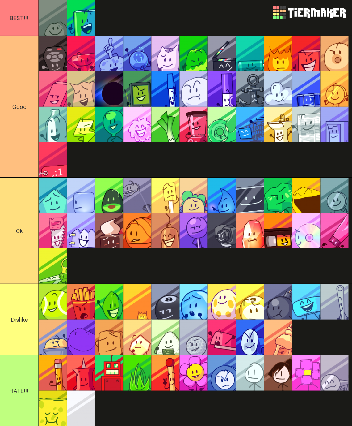 BFB 17 Voting icons including TPOT debuters, PF and Profily Tier List ...