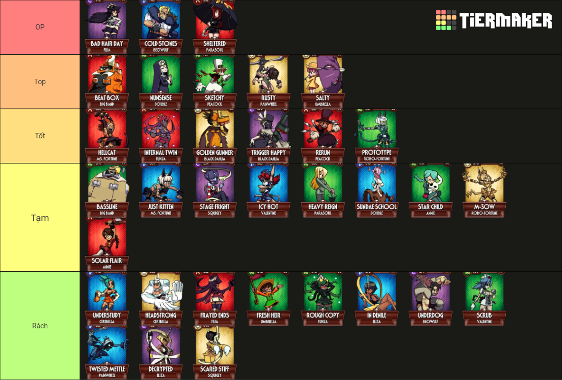 Skullgirls Mobile Bronze Variants Tier List Community Rankings skullgirls-mobile-bronze-variants-tier-list-community-rankings