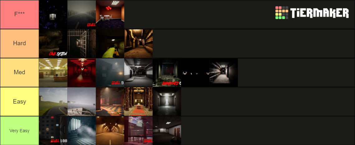 Escape The Backrooms Levels Tier List Community Rankings Tiermaker