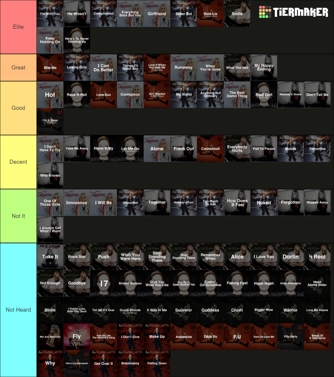 Avril Lavigne Songs Tier List Rankings) TierMaker