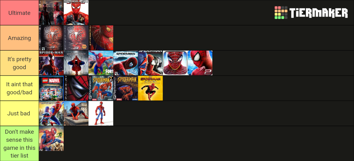 Rank Your Favorite Spider-Man Web Swinging in Video Games Tier List ...