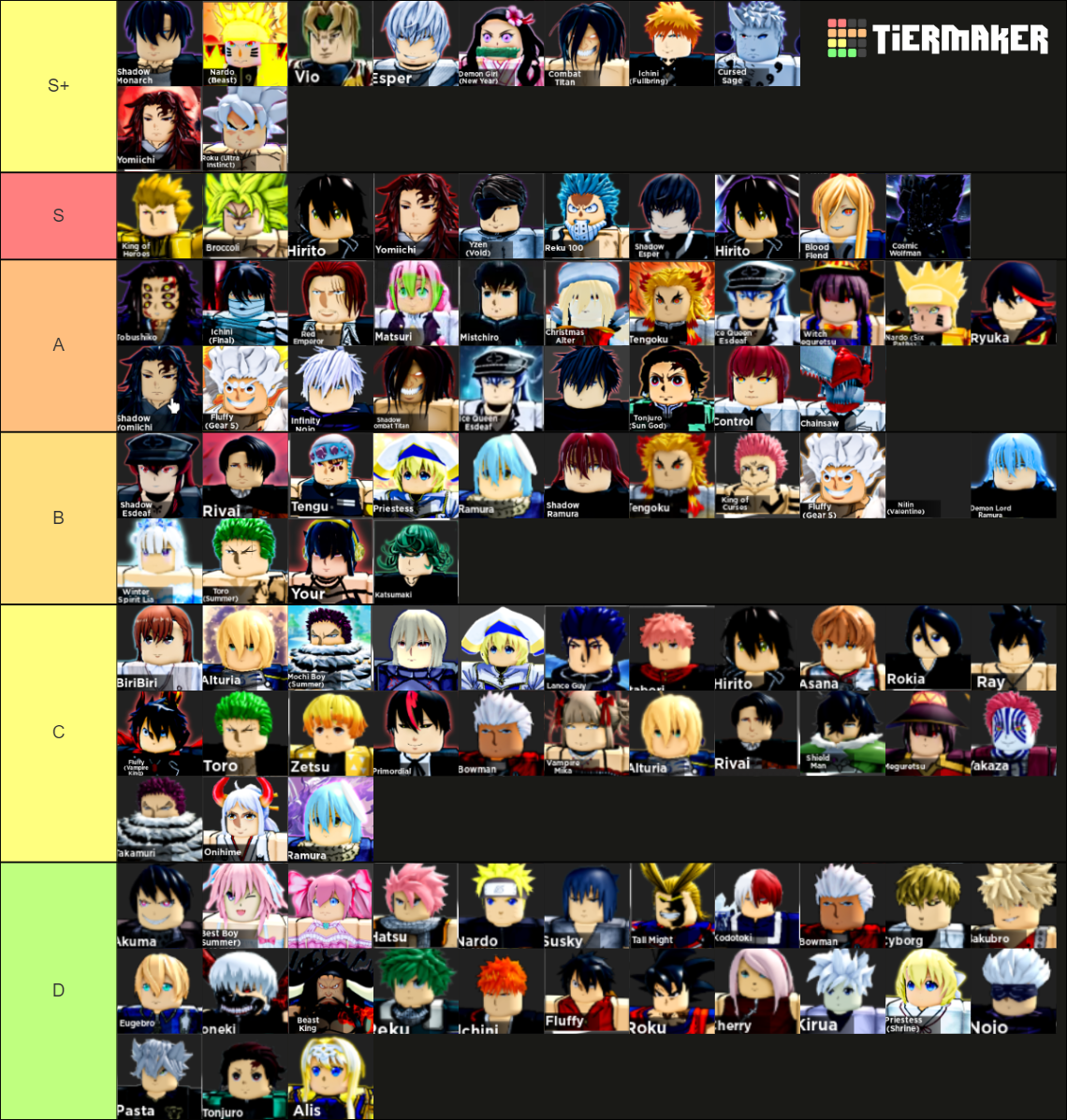 UPDATED Anime Dimensions TIER LIST NathanPlayz Tier List