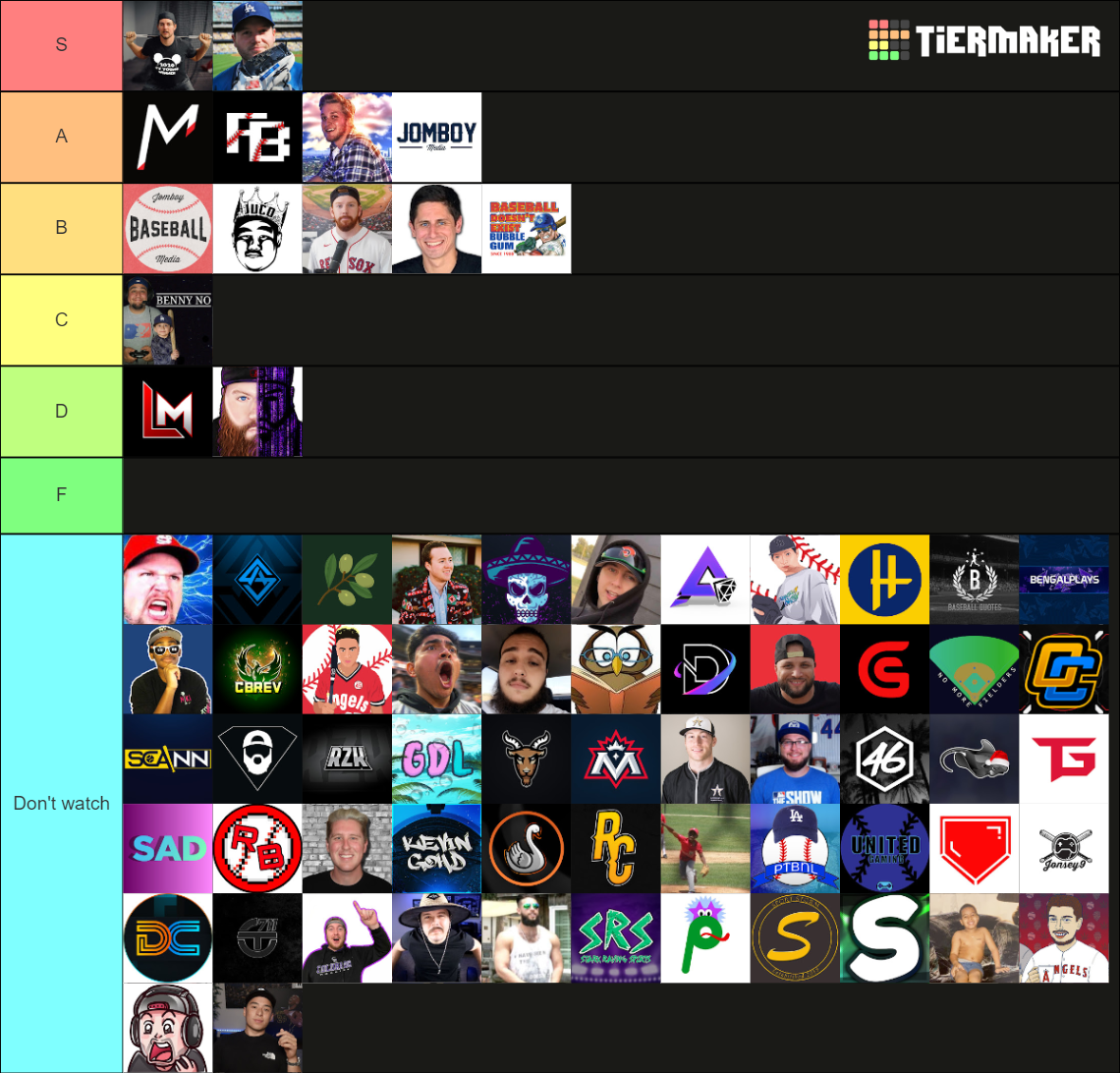 mlb the show 24 team tier list