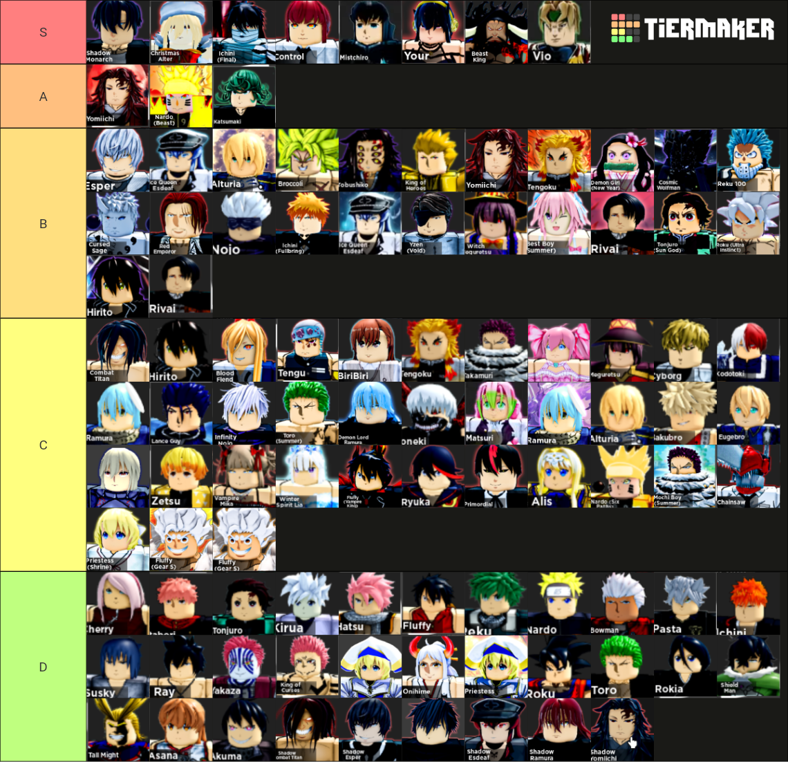 UPDATED Anime Dimensions TIER LIST NathanPlayz Tier List