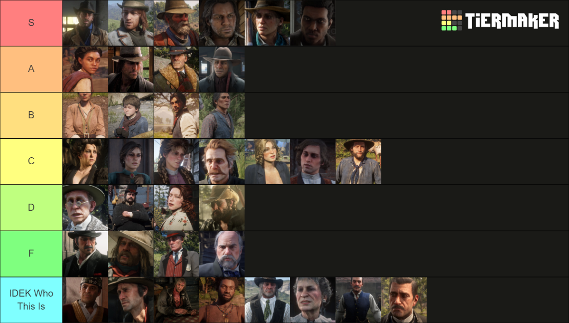 RDR2 Major Characters Tier List (Community Rankings) - TierMaker