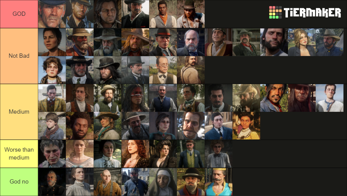 RDR2 Characters Tier List Rankings) TierMaker
