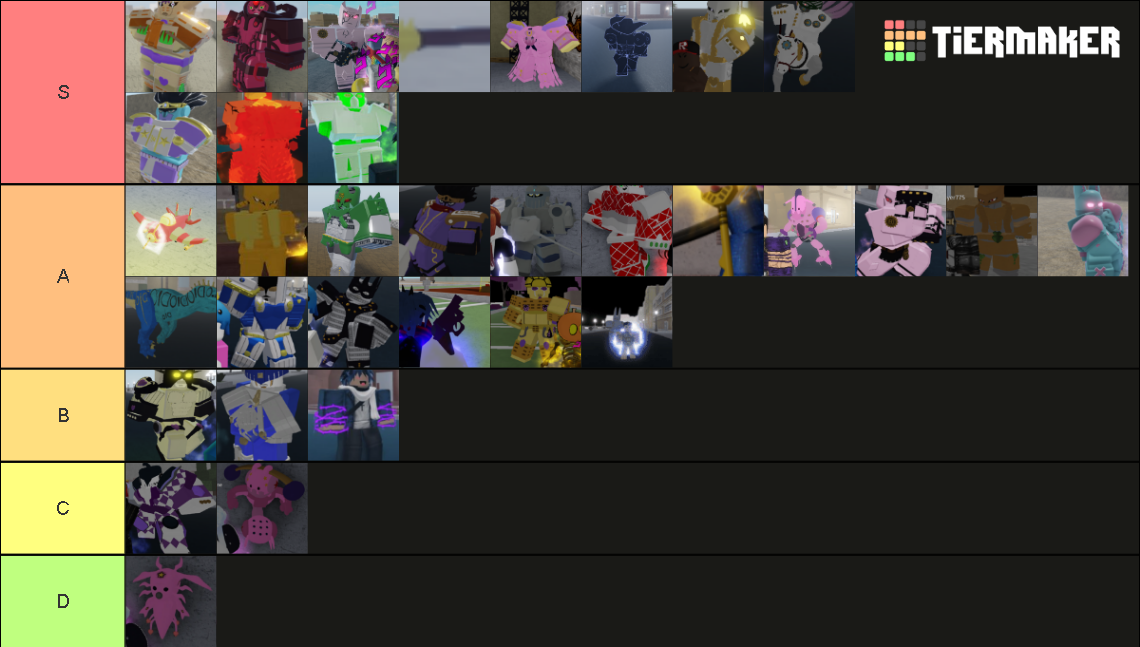 YBA Stand / Max's Version Tier List (Community Rankings) - TierMaker