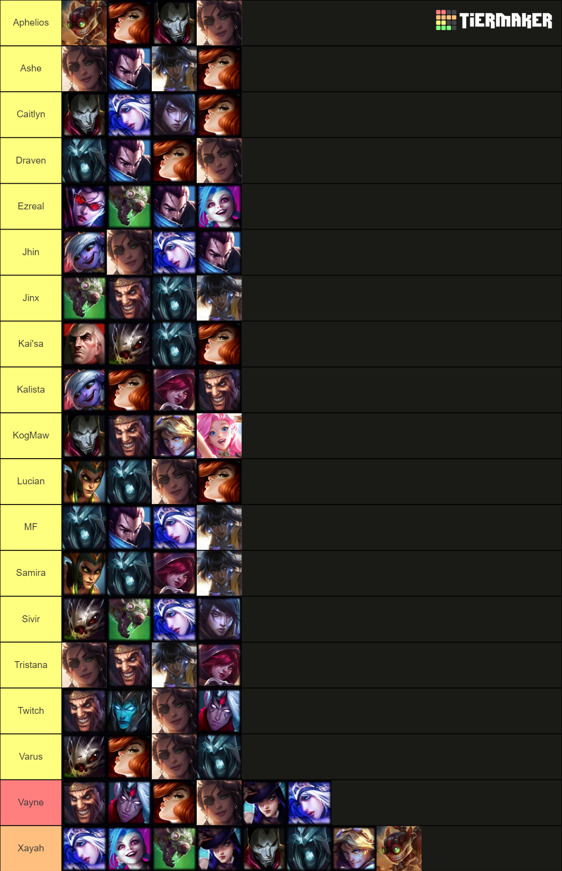 League of Legends 12.19 ADC Tierlist Tier List Rankings) TierMaker