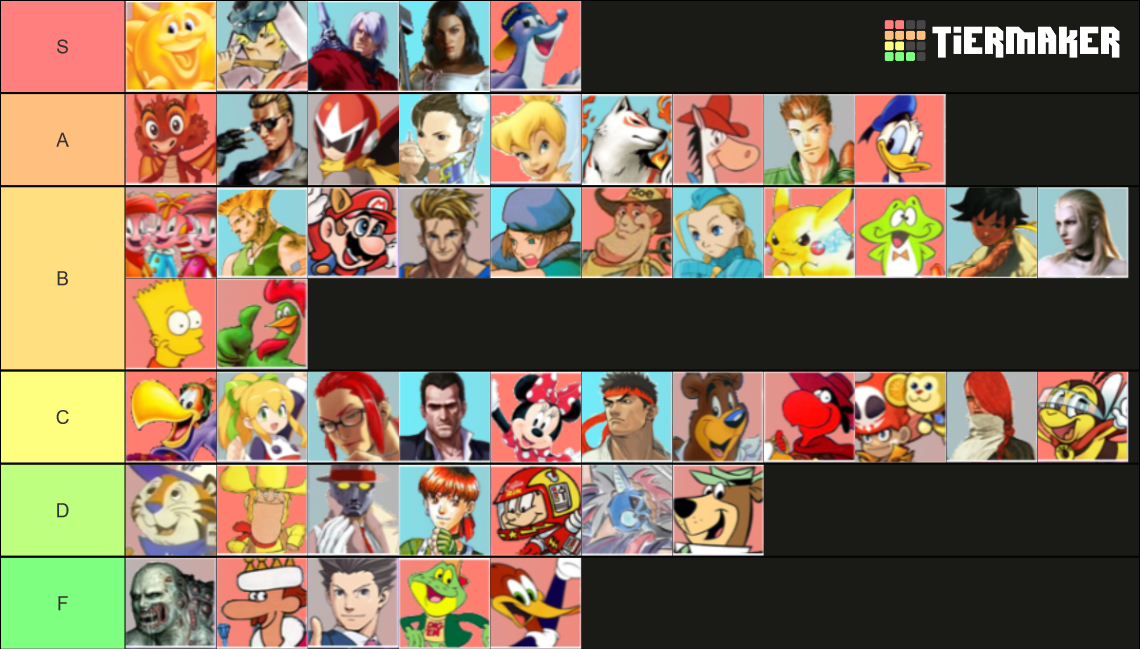 Kellogg's VS Capcom Tier List (Community Rankings) - TierMaker