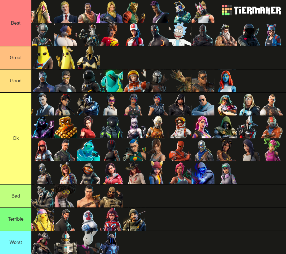 Fortnite Battle Pass Skins S2 C2s7 Tier List Community Rankings