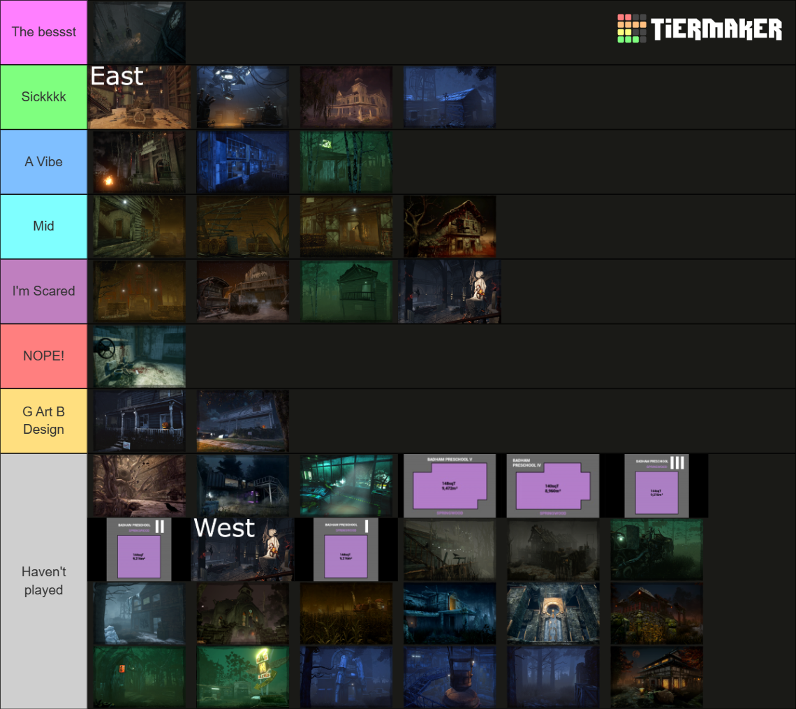 Recent Dead by Daylight Tier Lists - TierMaker