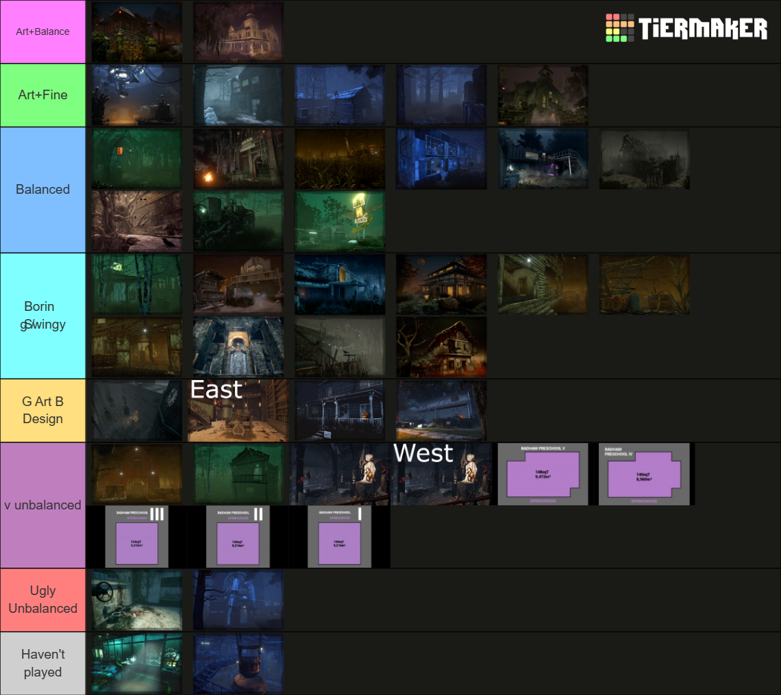 Recent Dead by Daylight Tier Lists - TierMaker