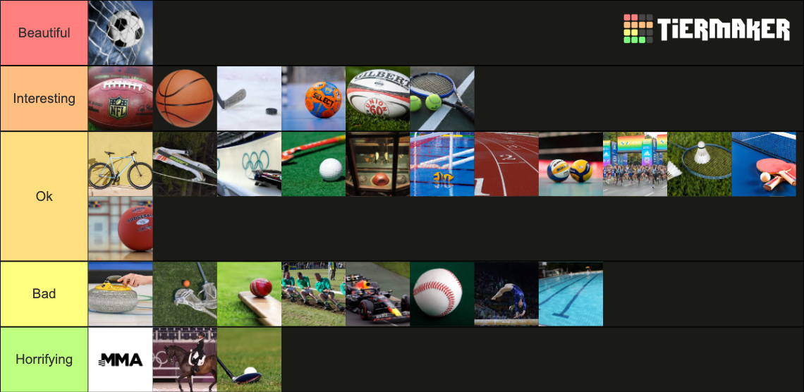 Best sport Tier List Rankings) TierMaker
