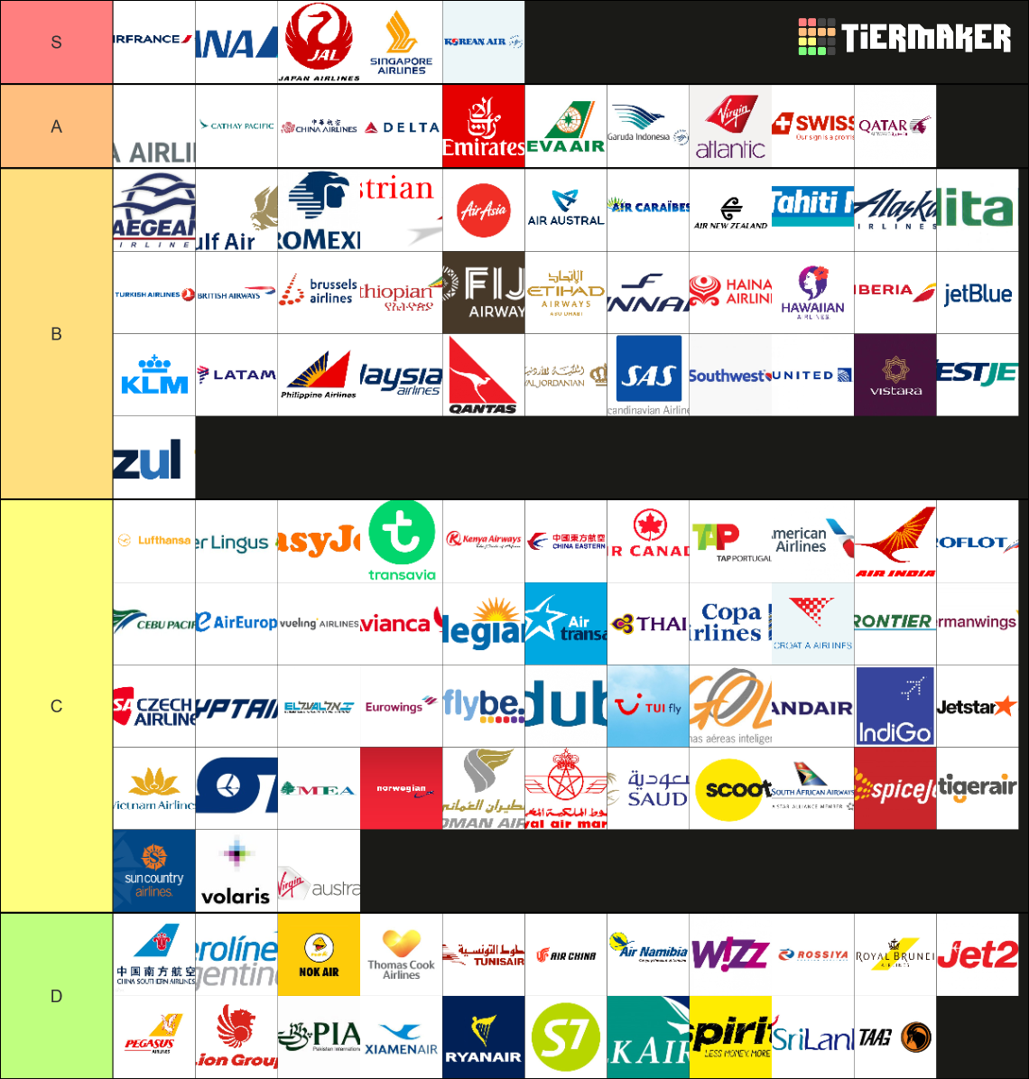 Worldwide Major Airlines Tier List (Community Rankings) - TierMaker