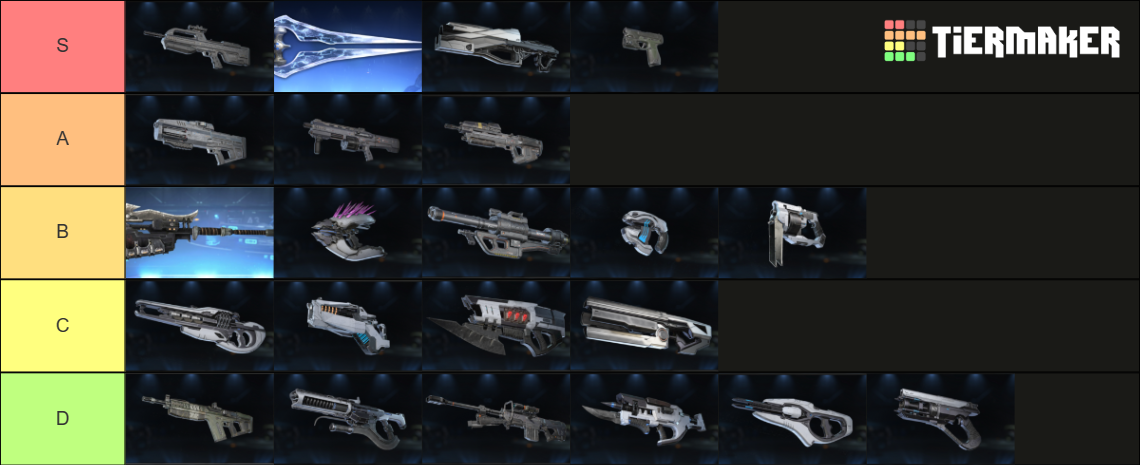 Halo Infinite Weapons Tier List (Community Rankings) - TierMaker